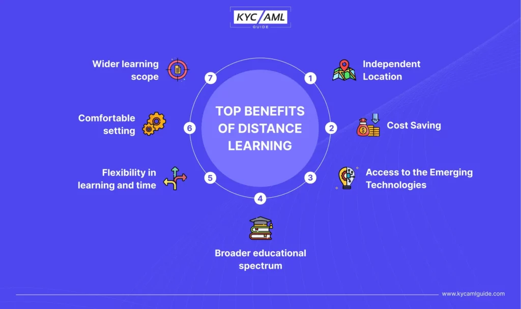 Top Benefits of Distance Learning