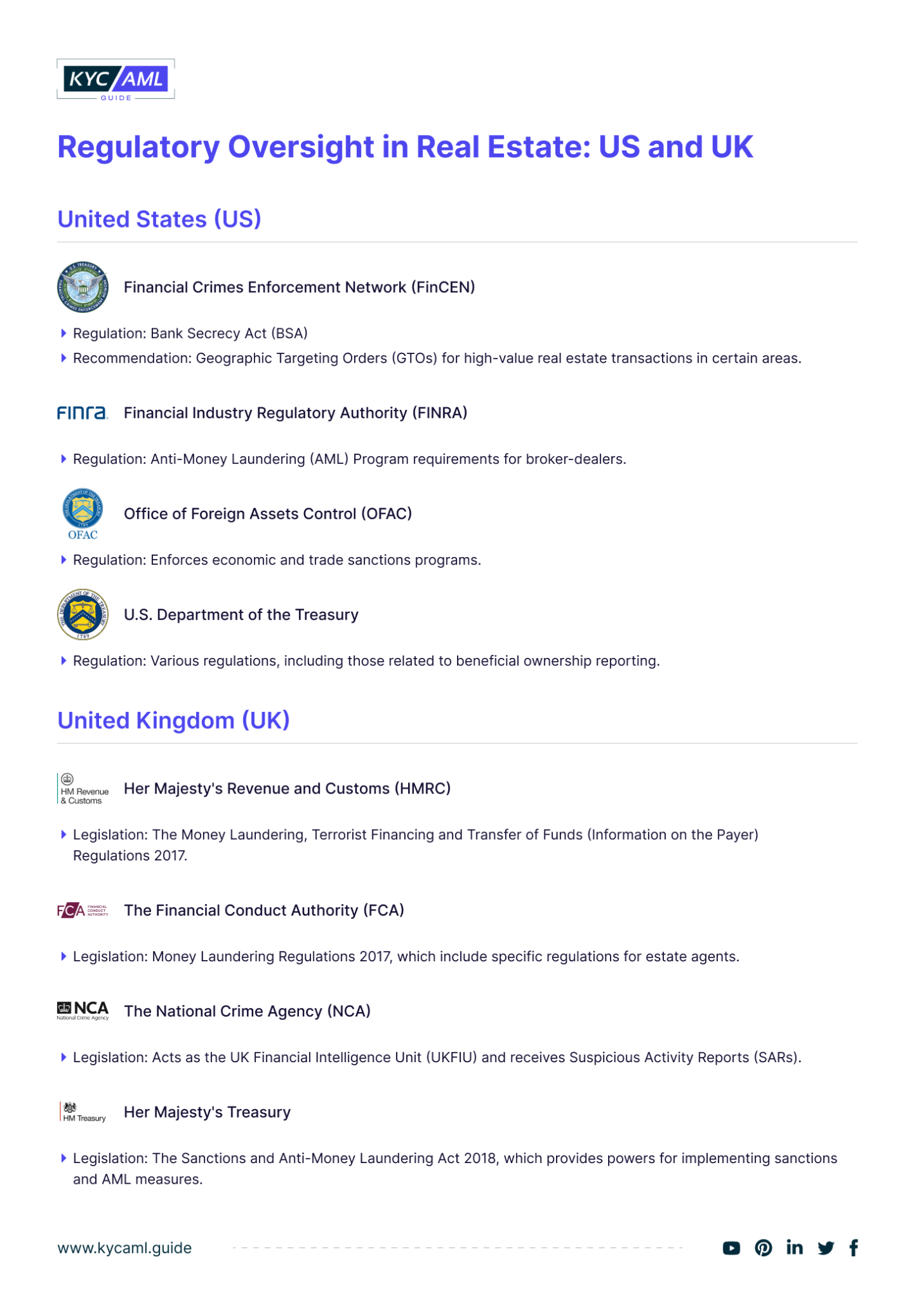 What is CDD in real estate? KYC AML Guide