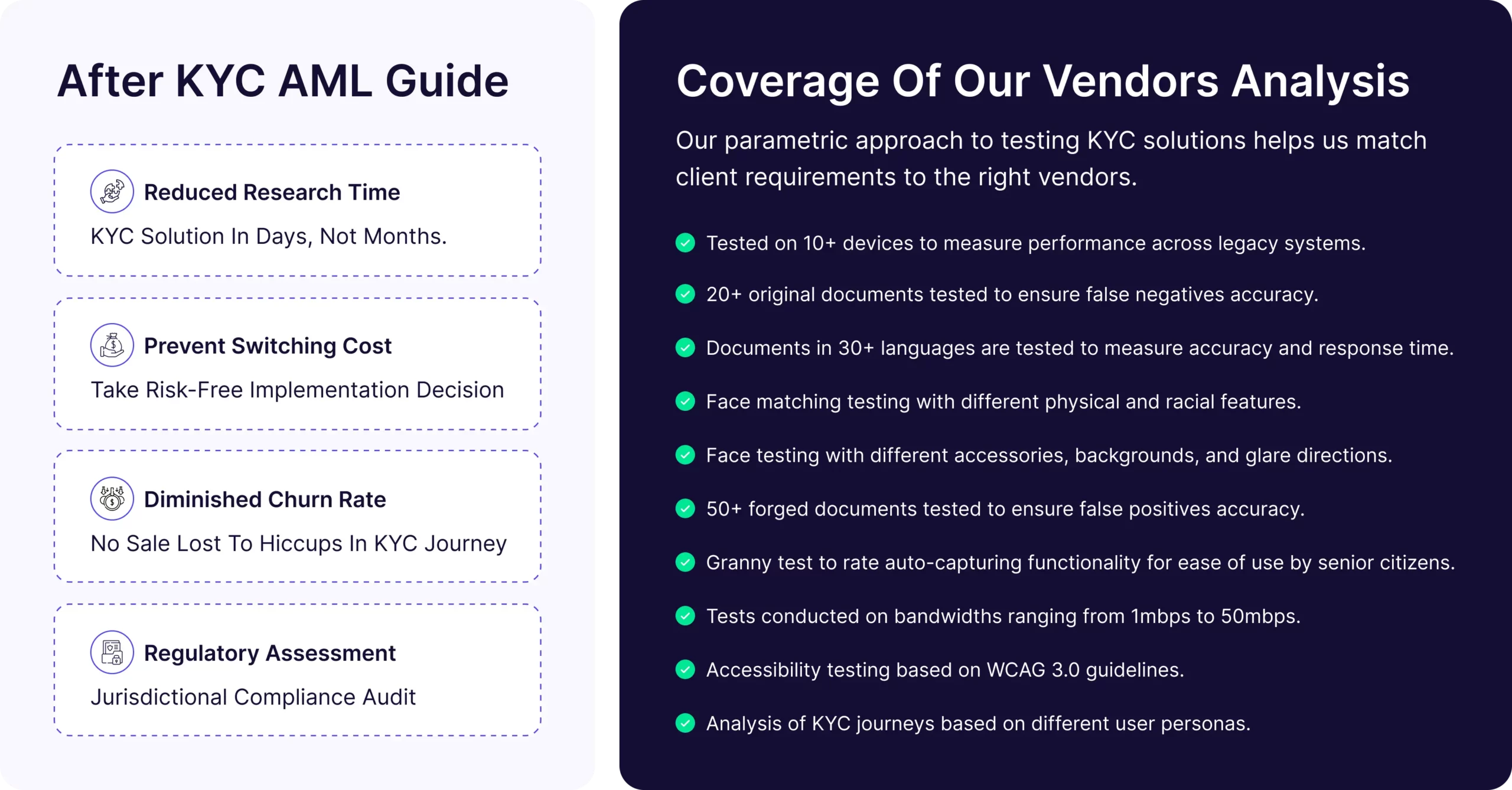 Coverage of Our Vendor Analysis