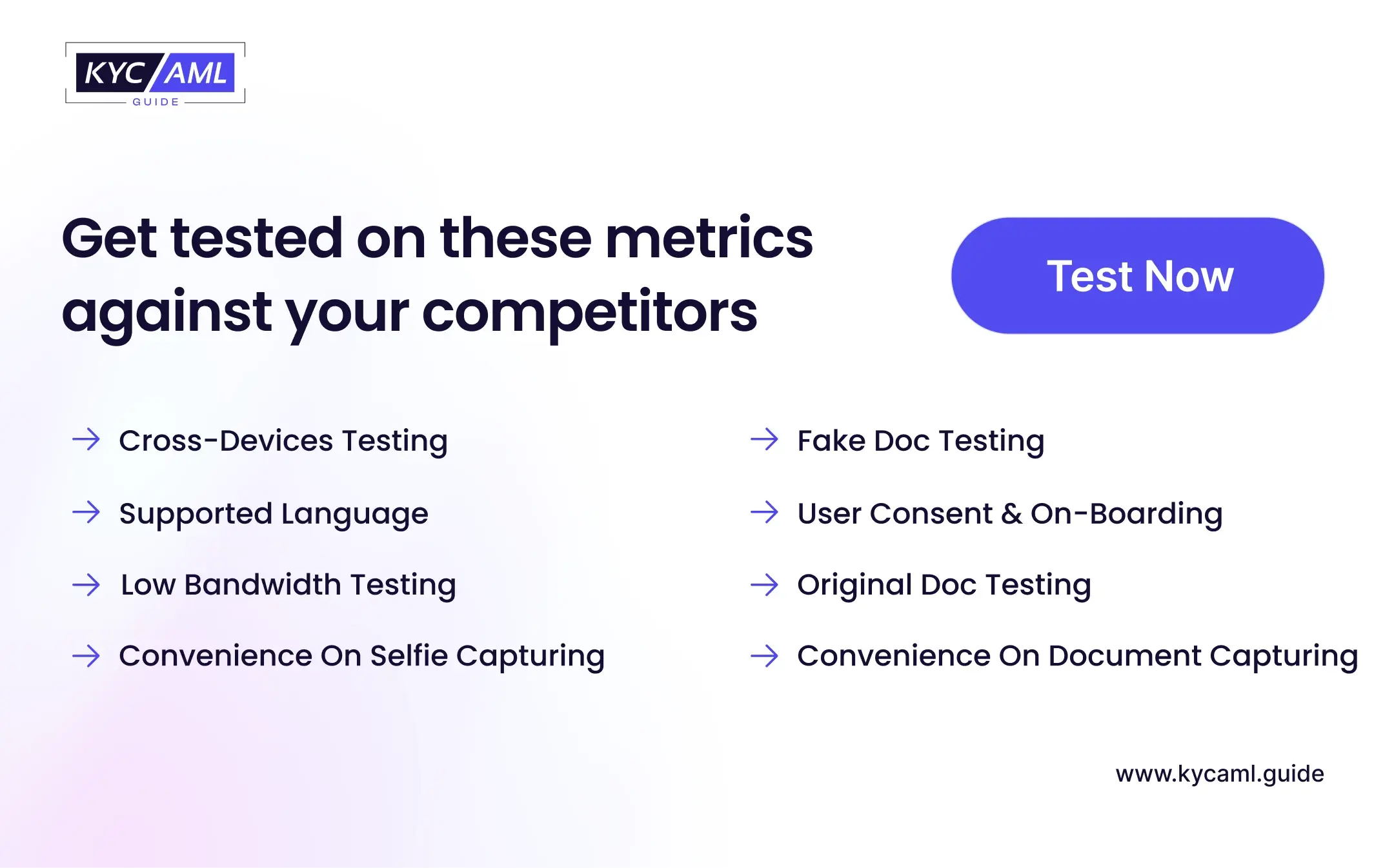 Get tested on these metrics against your competitors