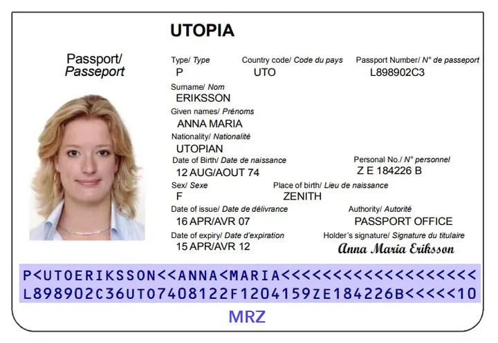 Document type (P for passport), Country code (UTO for the unknown country), First name (ANNA MARIA), Last name (ERIKSSON), and padding characters.
