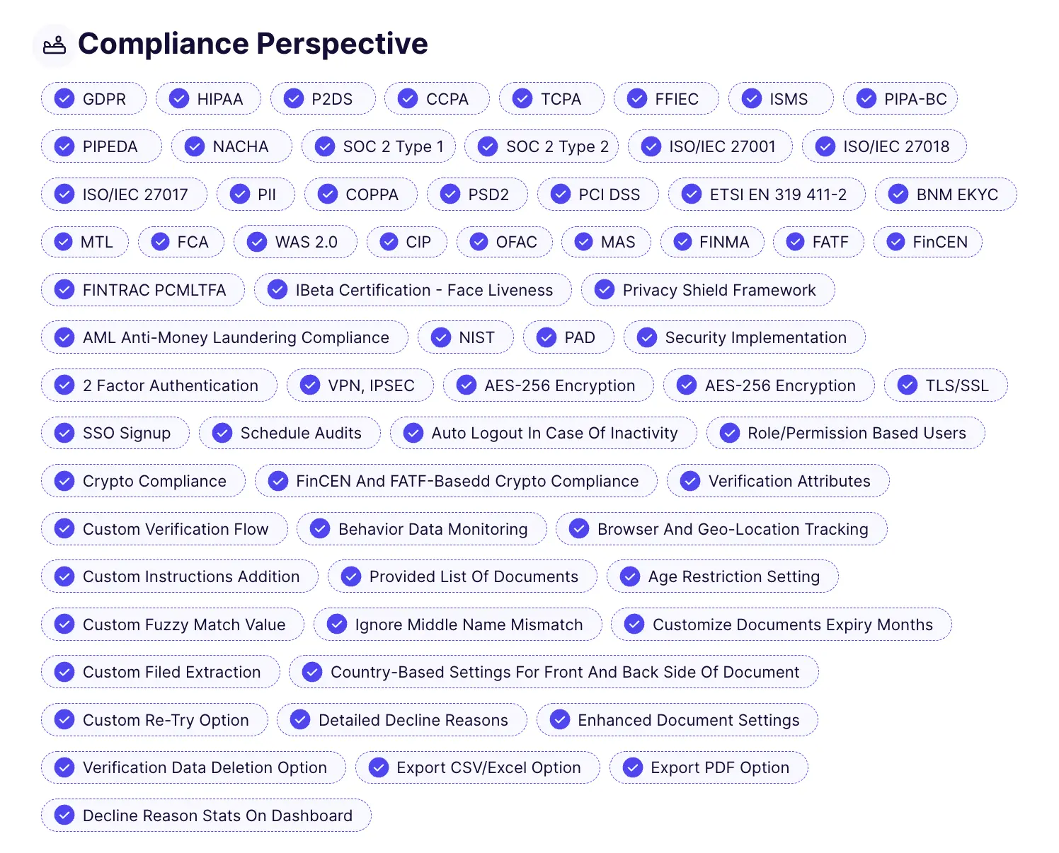 Compliance Perspective Onfido