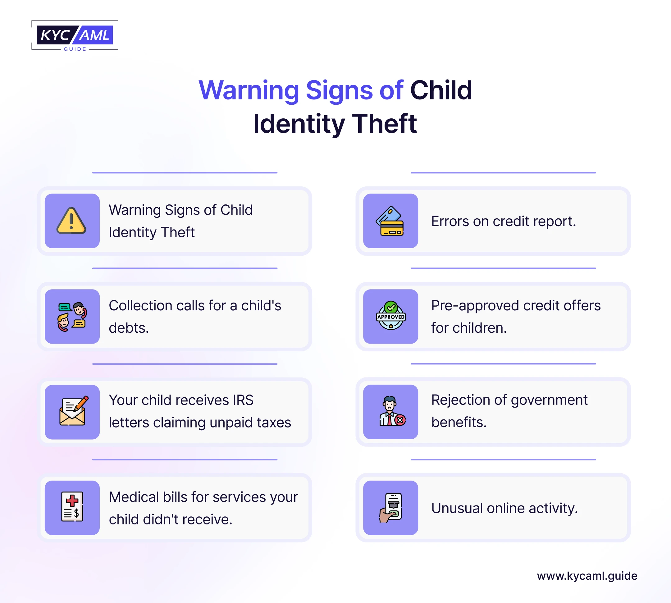 Warning Signs of Child Identity Theft