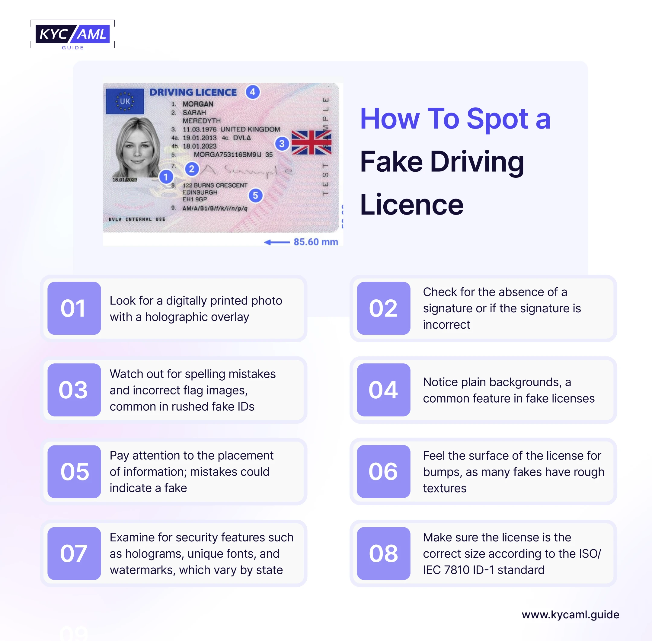 Fake driving license