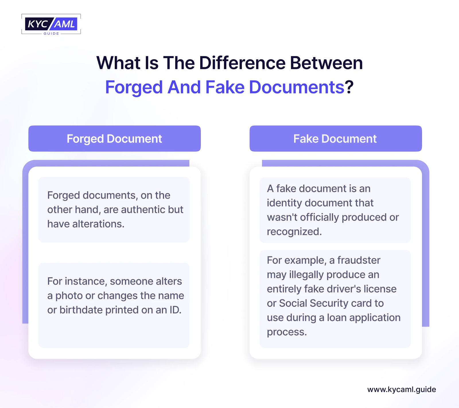 What Is The Difference Between Forged And Fake Documents?