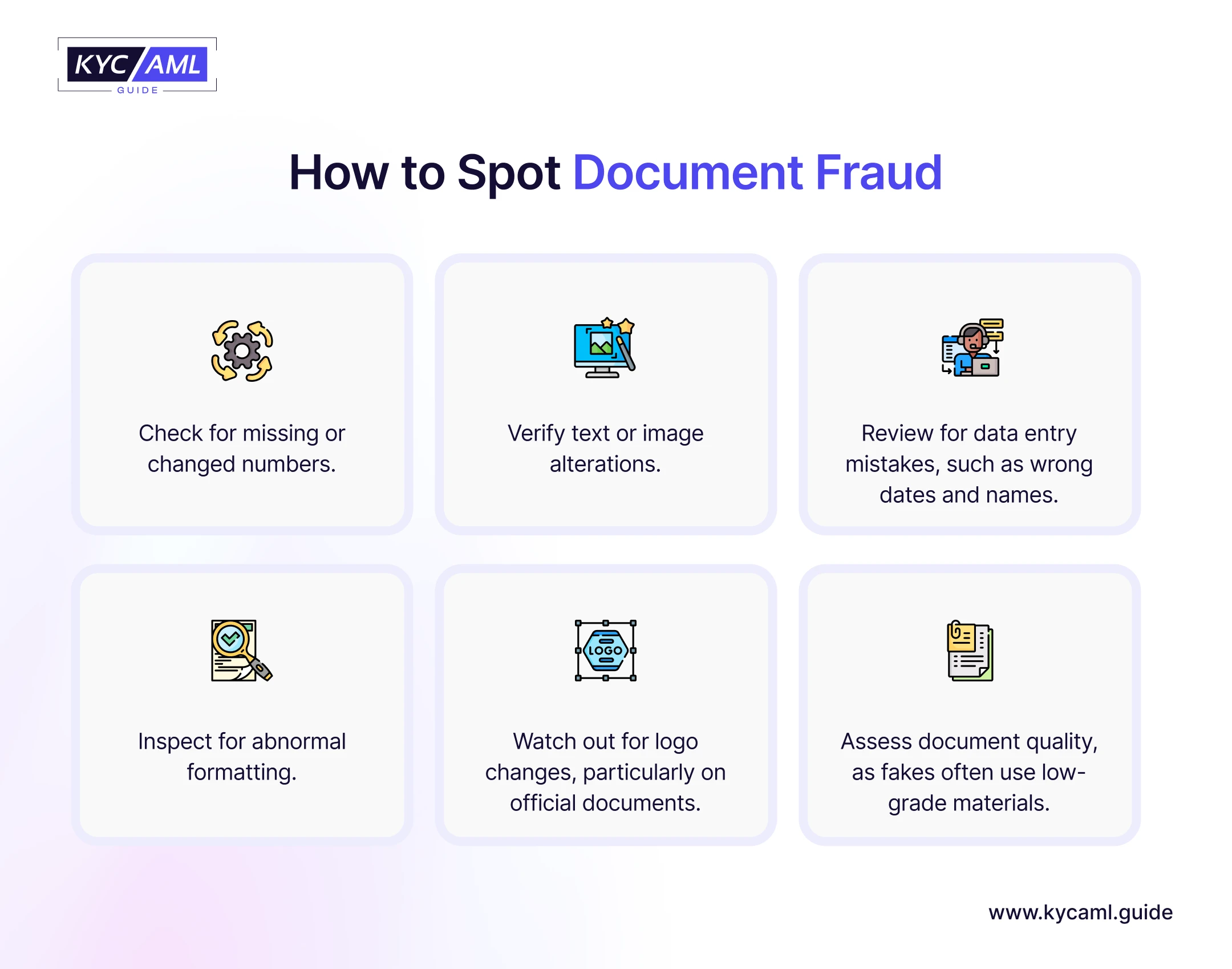 How to Spot Document Fraud